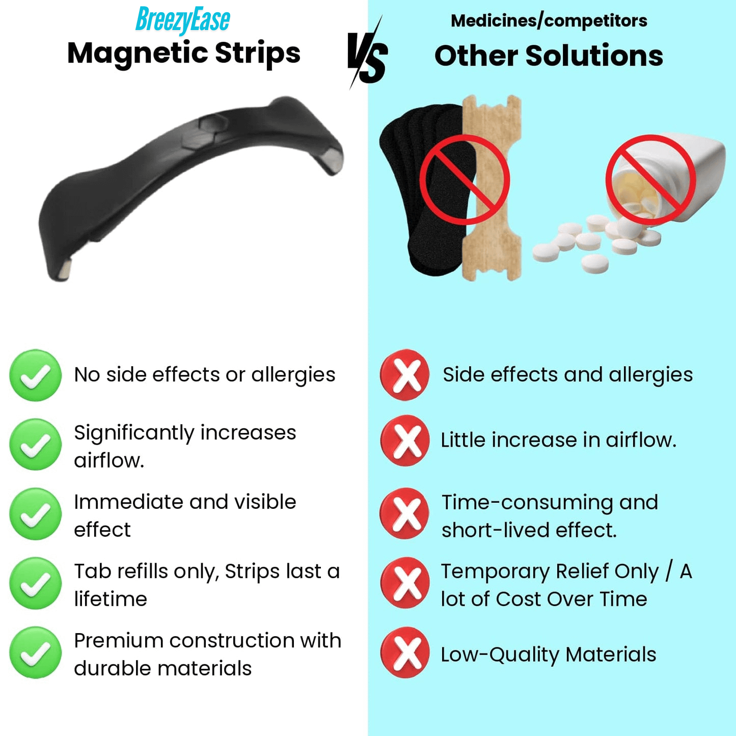 Magnetic Nasal Strip