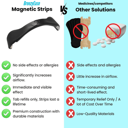 Magnetic Nasal Strip